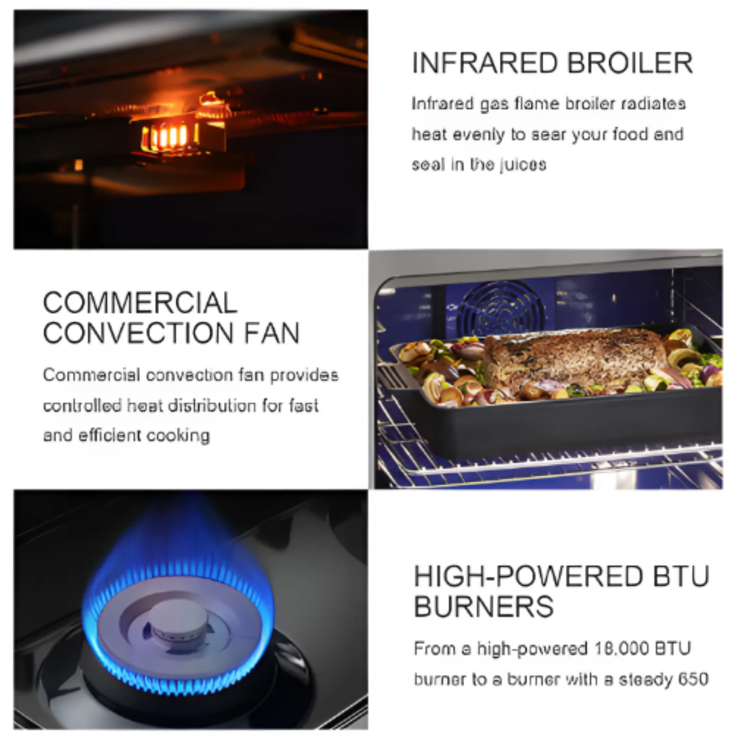 CulinoCraft Apex 5-Burner Pro Gas Stove