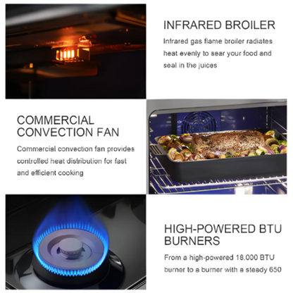 CulinoCraft Apex 5-Burner Pro Gas Stove